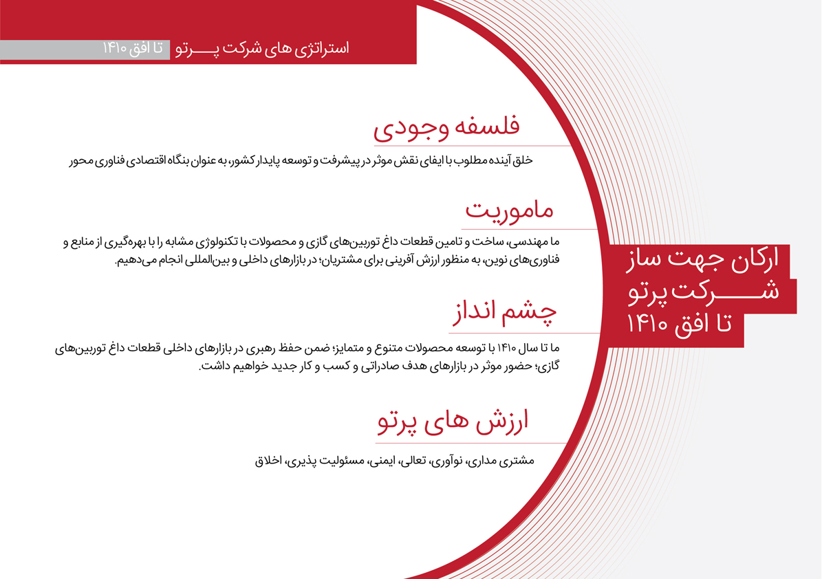 شرکت مهندسی و ساخت پره توربین مپنا - پرتو